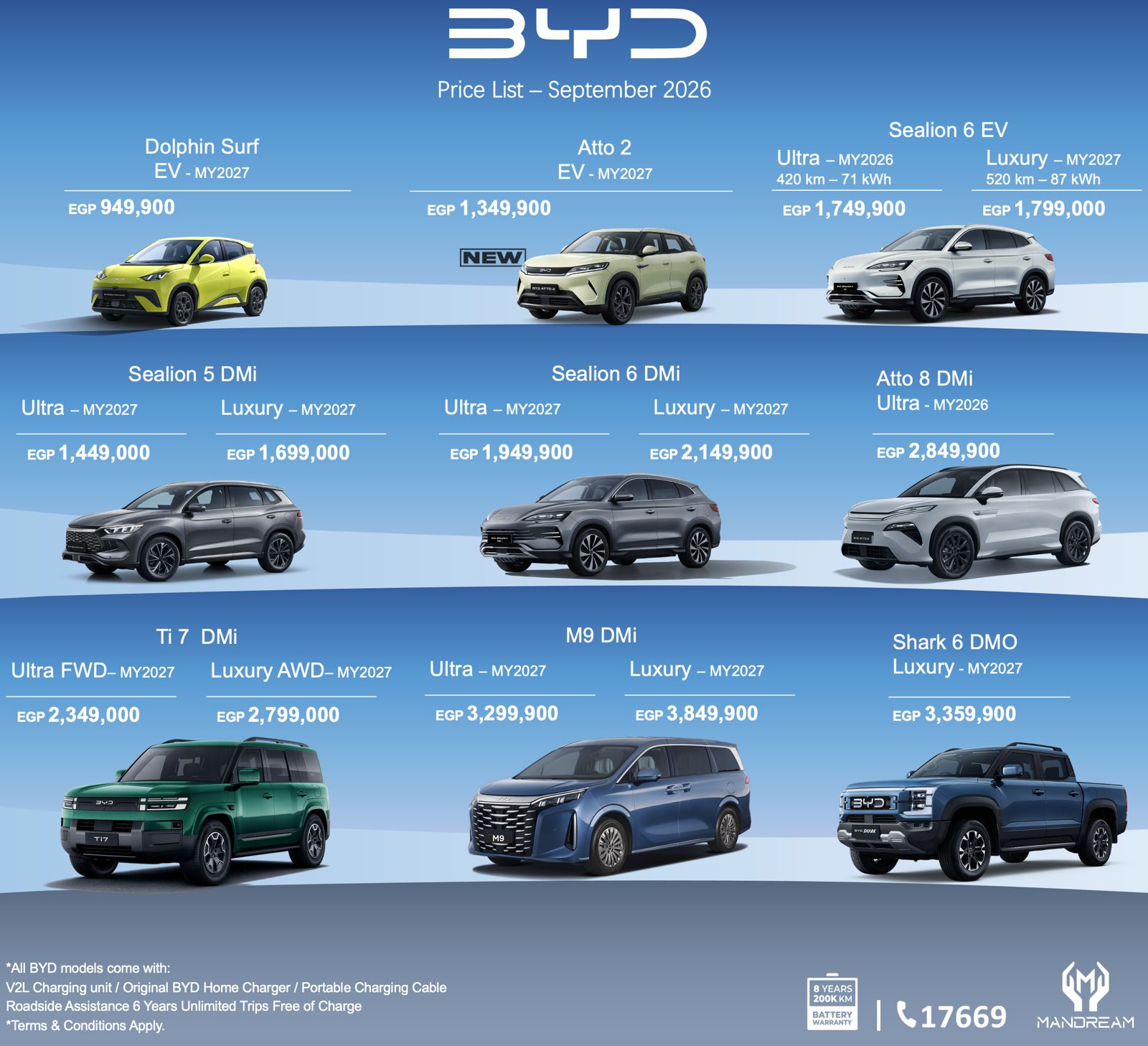 أسعار BYD أسعار BYD